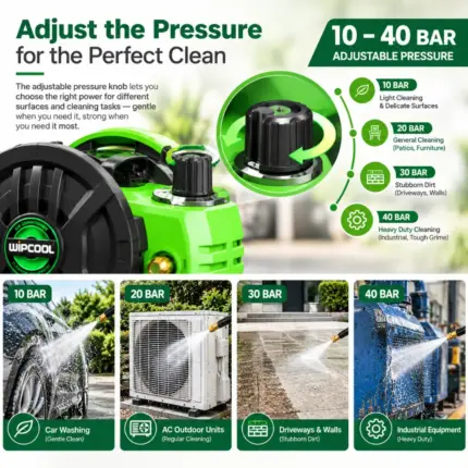 Wipcool C40 Pressure Washer
